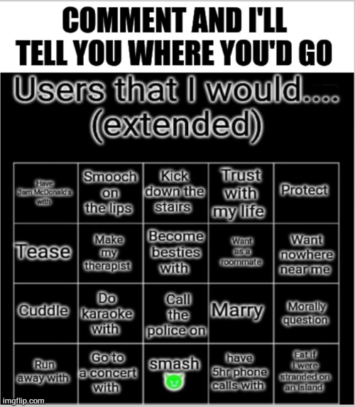 yall on darke mode | image tagged in users that i would extended | made w/ Imgflip meme maker