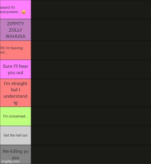 Comment your hear me outs | image tagged in nat ranks your hear me outs | made w/ Imgflip meme maker