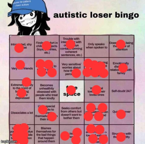 autistic loser bingo | image tagged in autistic loser bingo | made w/ Imgflip meme maker