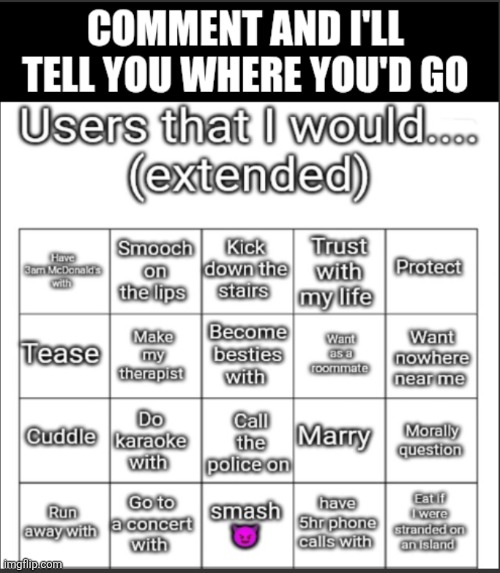 users that I would extended | image tagged in users that i would extended | made w/ Imgflip meme maker