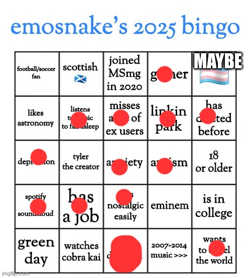 emosnake's 2025 bingo | MAYBE | image tagged in emosnake's 2025 bingo | made w/ Imgflip meme maker