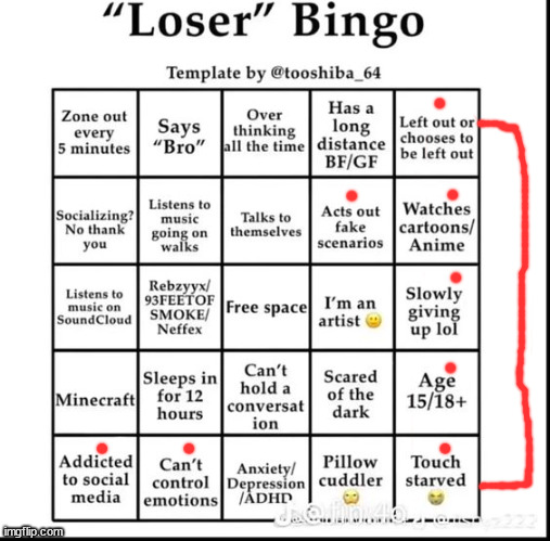 loser bingo | image tagged in loser bingo | made w/ Imgflip meme maker