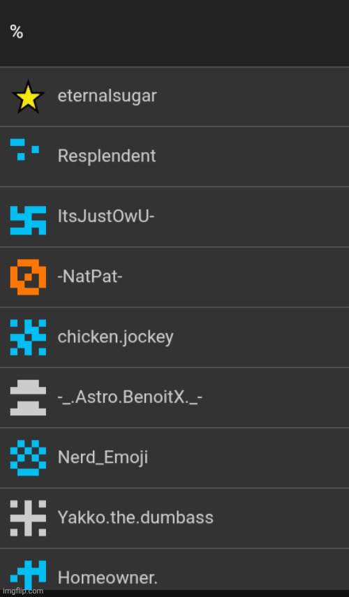 People who follow me reveal (can benitox like unfollow me or smth) | made w/ Imgflip meme maker