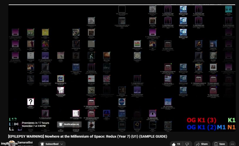 youhaveyouhaveyouhave it: damn 7 billion samples | made w/ Imgflip meme maker