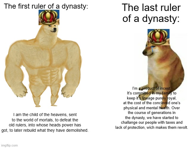 Check out my meme about the dynastic cycle! | The first ruler of a dynasty:; The last ruler of a dynasty:; I'm a product of incest. It's committed in my family to keep it's lineage purely royal, at the cost of the concieved one's physical and mental health. Over the course of generations in the dynasty, we have started to challange our people with taxes and lack of protection, wich makes them revolt. I am the child of the heavens, sent to the world of mortals, to defeat the old rulers, into whose heads power has got, to later rebuild what they have demolished. | image tagged in china,cycle,dynasty,memes,royalty | made w/ Imgflip meme maker