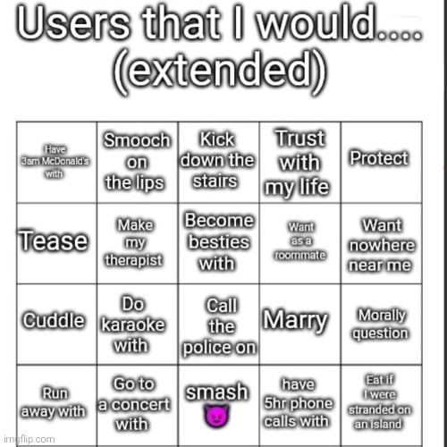 You know the drill hy now, don't ya? | image tagged in users that i would extended | made w/ Imgflip meme maker
