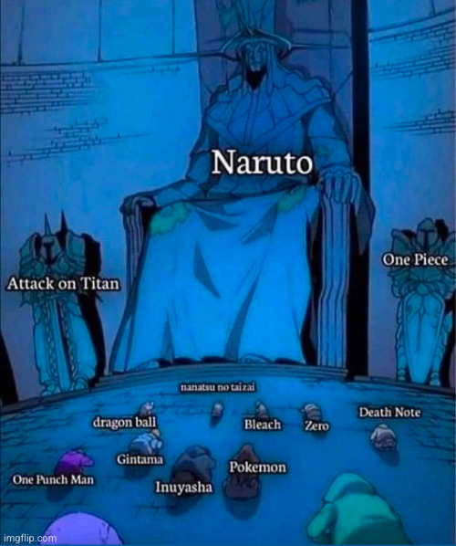 dagom ball should replace aot or one piece but idc ts is accurate asf | image tagged in anime,naruto,accurate,so true | made w/ Imgflip meme maker
