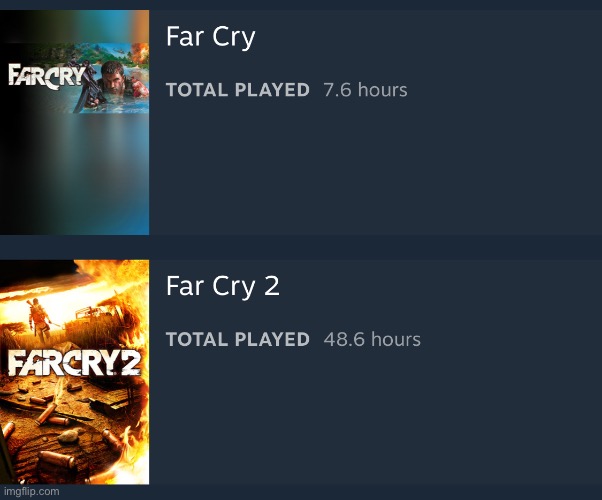 Maybe Far Cry was the true Halo killer this whole time | made w/ Imgflip meme maker