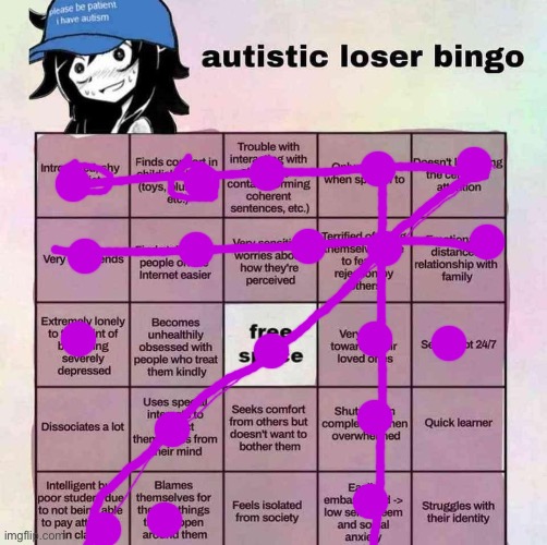 autistic loser bingo | image tagged in autistic loser bingo | made w/ Imgflip meme maker