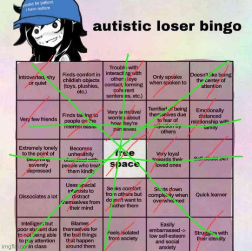 Damn | image tagged in autistic loser bingo | made w/ Imgflip meme maker
