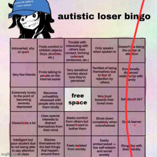 autistic loser bingo | image tagged in autistic loser bingo | made w/ Imgflip meme maker
