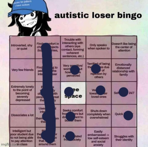 autistic loser bingo | image tagged in autistic loser bingo | made w/ Imgflip meme maker