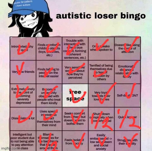 Damn | image tagged in autistic loser bingo | made w/ Imgflip meme maker