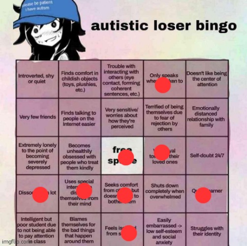 autistic loser bingo | image tagged in autistic loser bingo | made w/ Imgflip meme maker