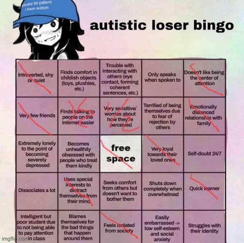 Weaponised Autism | image tagged in autistic loser bingo | made w/ Imgflip meme maker