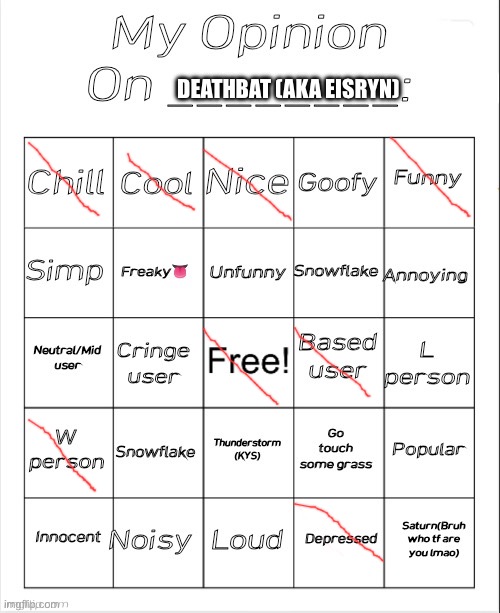 deathbat :3 | DEATHBAT (AKA EISRYN) | image tagged in my opinion on ________ bingo by andika v2 | made w/ Imgflip meme maker