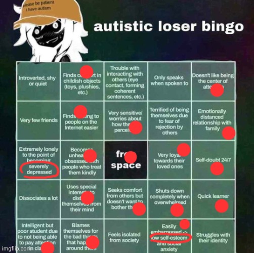 autistic loser bingo | image tagged in autistic loser bingo | made w/ Imgflip meme maker