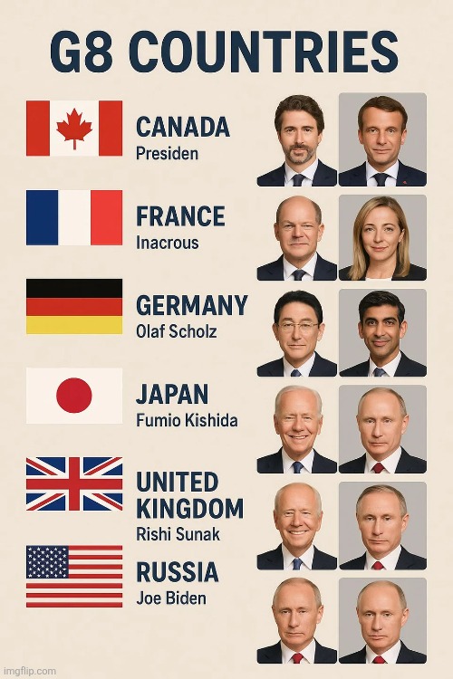 presidents and prime ministers | made w/ Imgflip meme maker