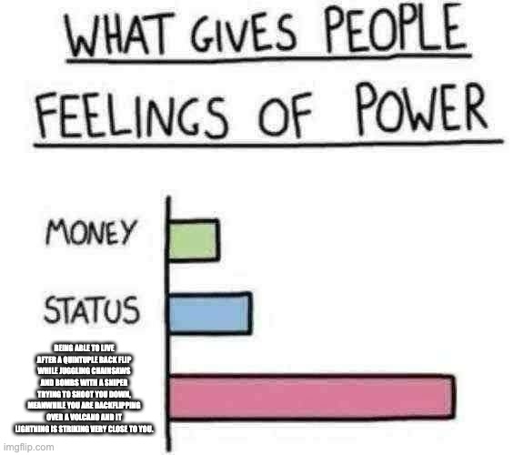 0.00000001% of people can not die | BEING ABLE TO LIVE AFTER A QUINTUPLE BACK FLIP WHILE JUGGLING CHAINSAWS AND BOMBS WITH A SNIPER TRYING TO SHOOT YOU DOWN, MEANWHILE YOU ARE BACKFLIPPING OVER A VOLCANO AND IT LIGHTNING IS STRIKING VERY CLOSE TO YOU. | image tagged in what gives people feelings of power | made w/ Imgflip meme maker