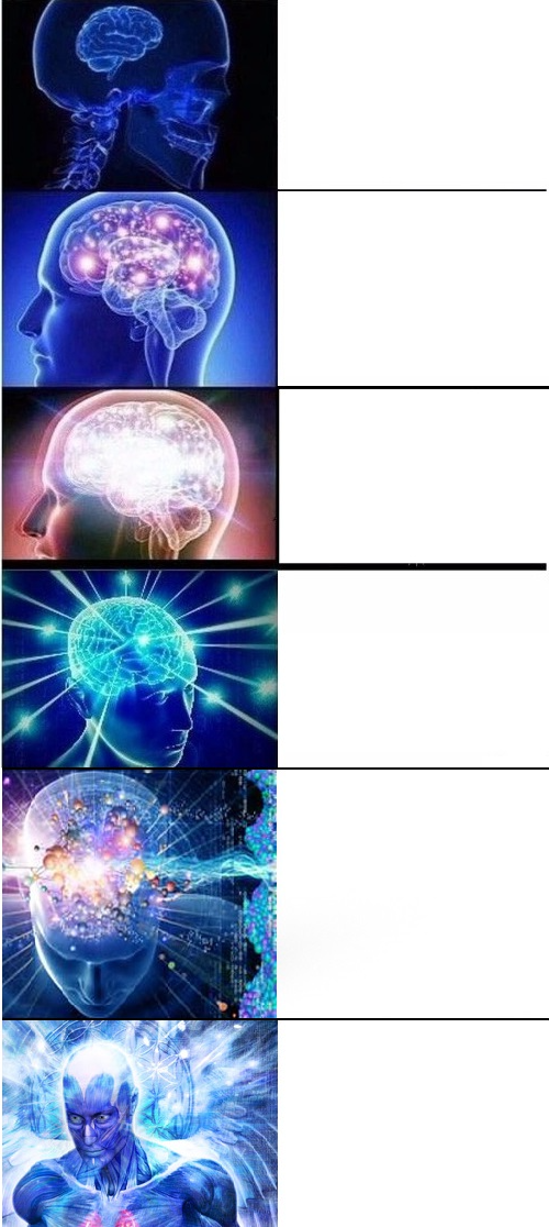 Evolving expanding brain Blank Meme Template