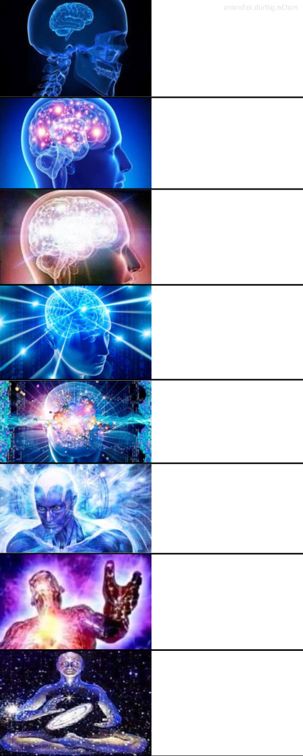 Evolving expanding brain 8 Blank Meme Template