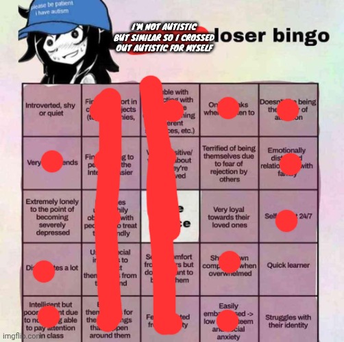 Jesus h. Christopher | I'M NOT AUTISTIC BUT SIMILAR SO I CROSSED OUT AUTISTIC FOR MYSELF | image tagged in autistic loser bingo | made w/ Imgflip meme maker