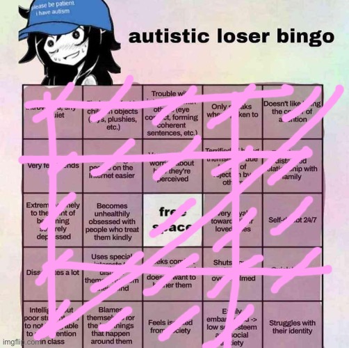 autistic loser bingo | image tagged in autistic loser bingo | made w/ Imgflip meme maker