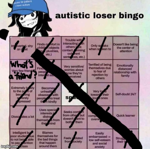 autistic loser bingo | image tagged in autistic loser bingo | made w/ Imgflip meme maker