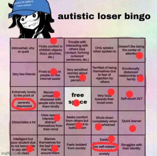 autistic loser bingo | image tagged in autistic loser bingo | made w/ Imgflip meme maker