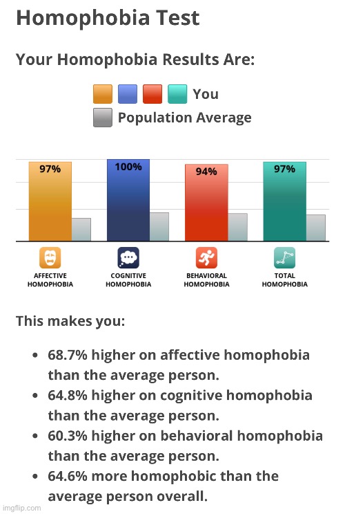 behold | made w/ Imgflip meme maker