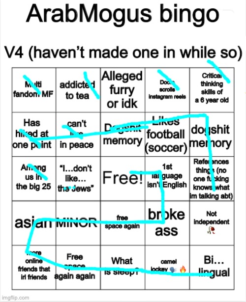 the_maze... | image tagged in arabmogus bingo v4 | made w/ Imgflip meme maker