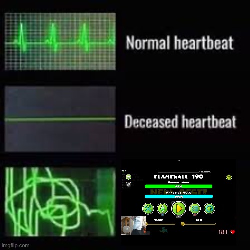 Heart Rate Monitor | image tagged in heart rate monitor | made w/ Imgflip meme maker