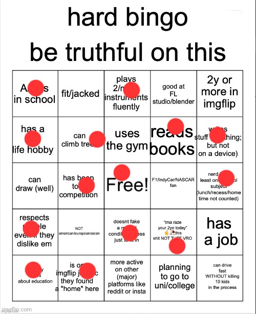 hard bingo for msmg | image tagged in hard bingo for msmg | made w/ Imgflip meme maker