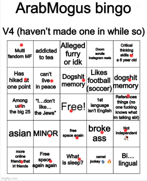 Guh | image tagged in arabmogus bingo v4 | made w/ Imgflip meme maker