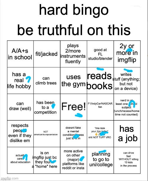 Yeah.. yeah capcut is totally major | image tagged in hard bingo for msmg | made w/ Imgflip meme maker