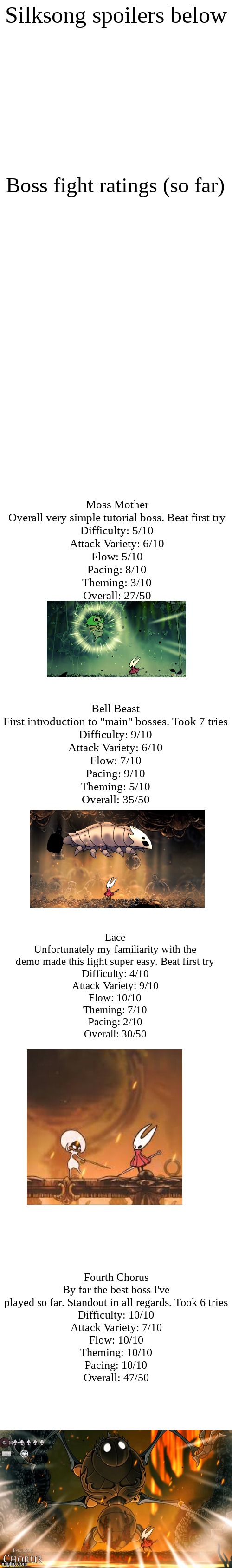 sorry for the yap nobody gonna read just had to get it outta my system | Silksong spoilers below; Boss fight ratings (so far); Moss Mother

Overall very simple tutorial boss. Beat first try

Difficulty: 5/10
Attack Variety: 6/10
Flow: 5/10
Pacing: 8/10
Theming: 3/10
Overall: 27/50; Bell Beast

First introduction to "main" bosses. Took 7 tries

Difficulty: 9/10
Attack Variety: 6/10
Flow: 7/10
Pacing: 9/10
Theming: 5/10
Overall: 35/50; Lace

Unfortunately my familiarity with the demo made this fight super easy. Beat first try

Difficulty: 4/10
Attack Variety: 9/10
Flow: 10/10
Theming: 7/10
Pacing: 2/10
Overall: 30/50; Fourth Chorus

By far the best boss I've played so far. Standout in all regards. Took 6 tries

Difficulty: 10/10
Attack Variety: 7/10
Flow: 10/10
Theming: 10/10
Pacing: 10/10
Overall: 47/50 | image tagged in blank white template | made w/ Imgflip meme maker