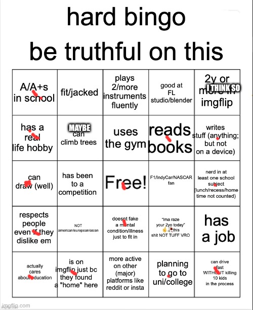 hard bingo for msmg | I THINK SO; MAYBE | image tagged in hard bingo for msmg | made w/ Imgflip meme maker