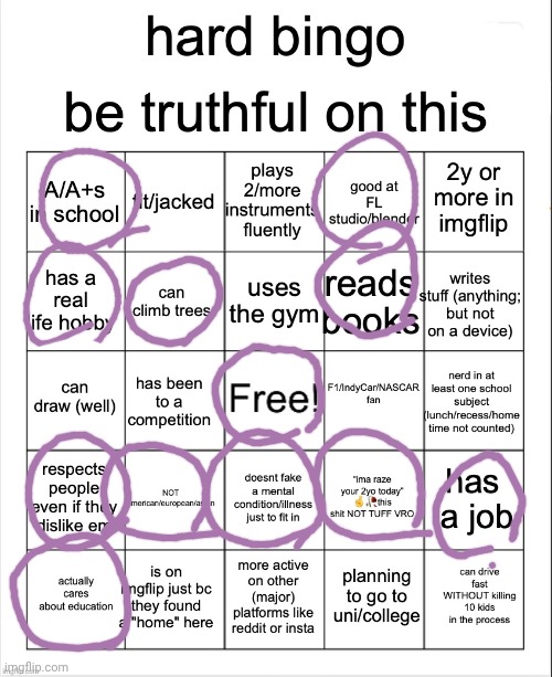 i am ctrl + xing it | image tagged in hard bingo for msmg | made w/ Imgflip meme maker