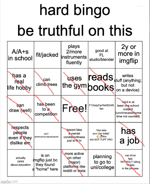 trying to be jacked fellas, wish me luck | image tagged in hard bingo for msmg | made w/ Imgflip meme maker