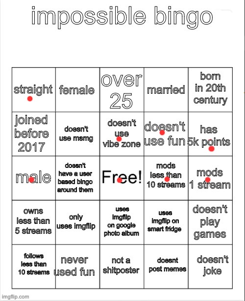 impossible bingo | image tagged in impossible bingo | made w/ Imgflip meme maker