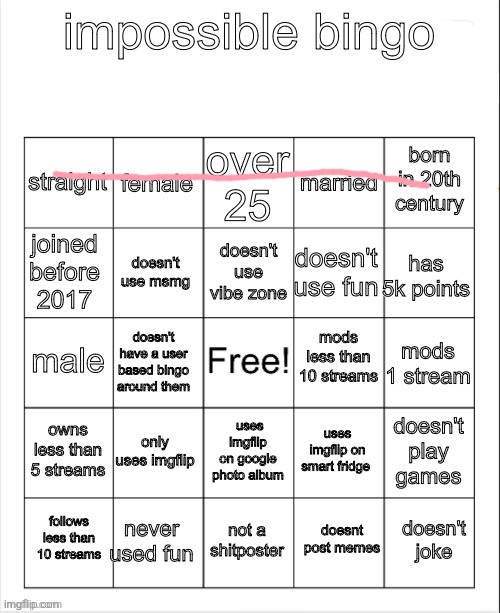 impossible bingo | image tagged in impossible bingo | made w/ Imgflip meme maker