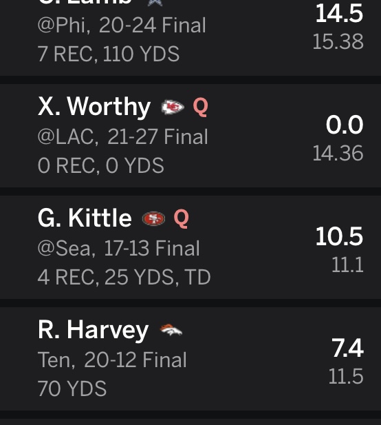 Fantasy football Blank Meme Template