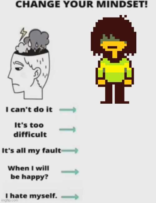 ​ | image tagged in change your mindset | made w/ Imgflip meme maker