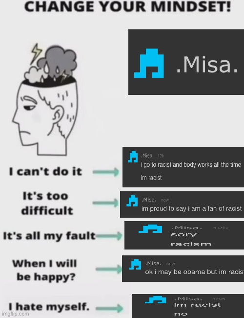 imnot racits | image tagged in change your mindset | made w/ Imgflip meme maker