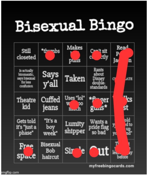 a | image tagged in bisexual bingo | made w/ Imgflip meme maker