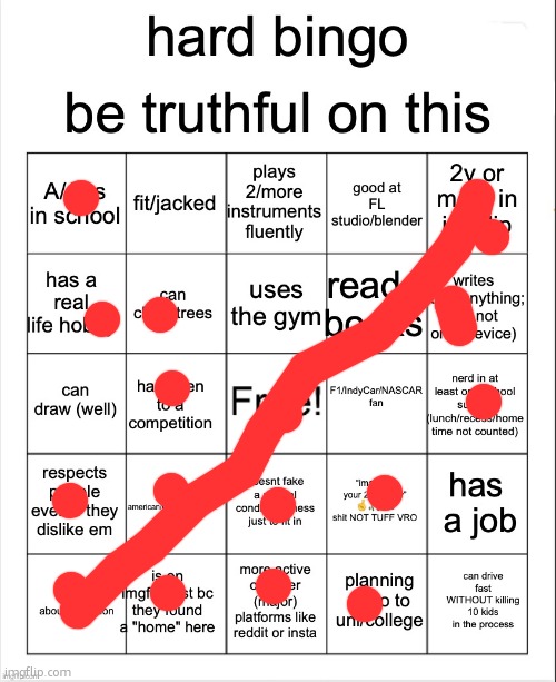 easy bingo bro | image tagged in hard bingo for msmg | made w/ Imgflip meme maker
