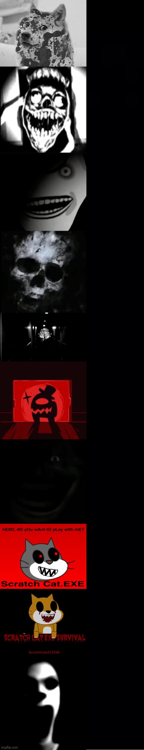 Mr. Incredible becoming Uncanny: 115 Phases (Part 11) Blank Meme Template