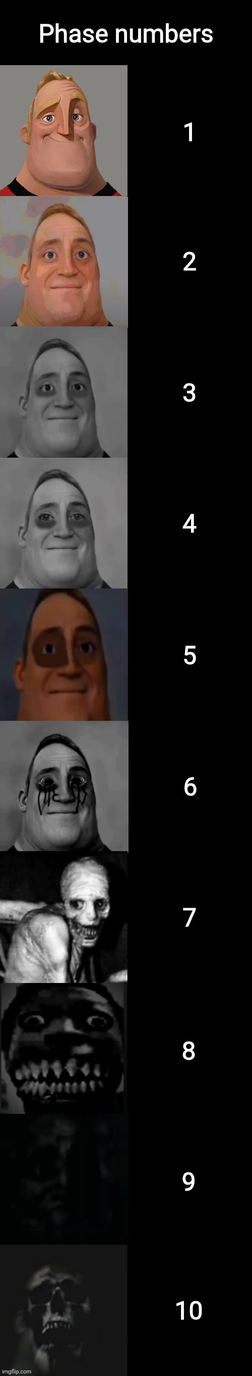 Mr Incredible becoming tired (Phase numbers) | Phase numbers; 1; 2; 3; 4; 5; 6; 7; 8; 9; 10 | image tagged in mr incredible becoming tired | made w/ Imgflip meme maker