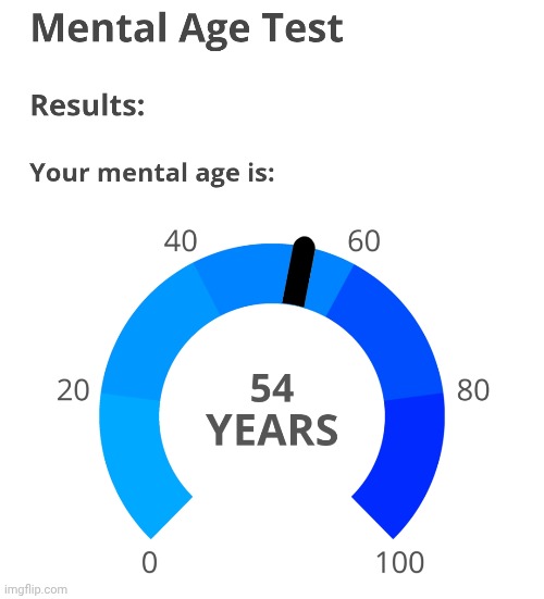 saw y'all trying ts and opiumselangor admin decided to try it out and i'm 37 years ahead | made w/ Imgflip meme maker