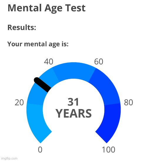 That’s 14 fucking years older - Norther | made w/ Imgflip meme maker